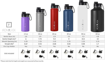 IRON °FLASK Sports Water Bottle - 22 Oz 3 Lids (Wide Spout Lid), Leak Proof - Stainless Steel Gym & Sport Bottles for Men, Women & Kids - Double Walled, Insulated Thermos, Valentines Day Gifts Him/Her