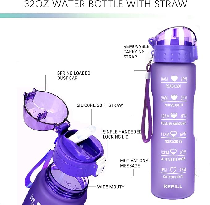 XACIOA Water Bottle with Straw,32oz Plastic Cup with Motivational Time Marker,1L Tritan Sport Lightweight Leakproof BPA-Free,Wide Mouth Fast Flow Ensure You Have Times to Drink,with Straw & Cup Brush