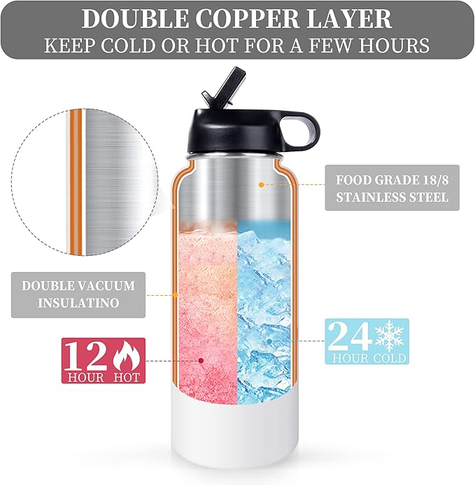 40oz Wide Mouth Baseball Water Bottle with Two Lids(Straw, Handle Lid), 18/8 Stainless Steel Vacuum Insulated for Travel & Sport Cup. (Baseball White, 40oz)