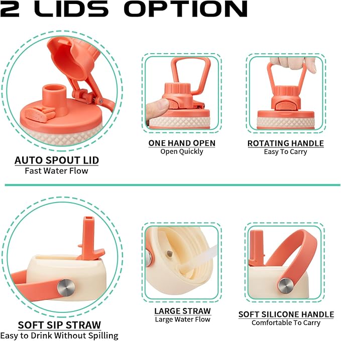 64oz Insulated Water-Bottle with Strap - Half Gallon Water Jug with Straw & Spout Lid, 2 Liter Stainless Steel Water Bottle Leak Proof, Cold-48h Hot-24h Metal Flask w/ Paracord Handle, Carrier Case