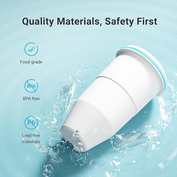 AQUA CREST Alkaline Water Filters Increase PH, 𝐍𝐎𝐓 𝐑𝐞𝐝𝐮𝐜𝐞 𝐓𝐃𝐒, Replacement for Zero Filter Pitchers and Dispensers, 6-Stage Filters Reduce Chlorine, 4-Pack