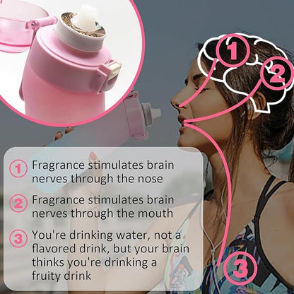 Air Water Bottle,650ML Scent Water Bottle with Air Water Flavour Pod,Leak Proof Sports Water Cup with Straw,Fruit Fragrance Water Bottle Suitable for Outdoor Sports