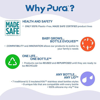 Pura Sport Big Mouth Silicone Sport Top - Leak & Spill-Proof, Plastic-Free, MadeSafe Certified, Medical-Grade Silicone - Fits All Sport Bottles – Mint