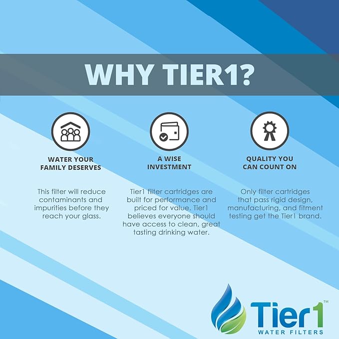 Tier1 20 Micron 20 Inch x 4.5 Inch | Pleated Cellulose Whole House Sediment Water Filter Replacement Cartridge | Compatible with Pentek S1-20BB, 155305-43, W20CLHD20, Home Water Filter
