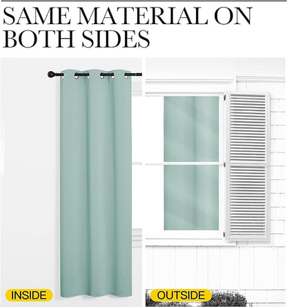 NICETOWN Kitchen Curtain Panels Blackout Draperies, Thermal Insulated Solid Grommet Blackout Curtains/Drapes (Aqua, One Pair, 34 by 63-Inch)