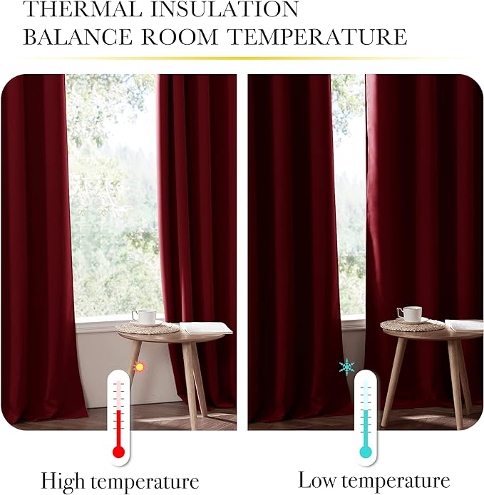 NICETOWN 100% Blackout Curtains with Same Color Liner Backing, Thermal Insulated Curtains for Bedroom, Noise Reducing Drapes, Burgundy Red, 42" Wide x 84" Long Per Panel, Set of 2 Panels