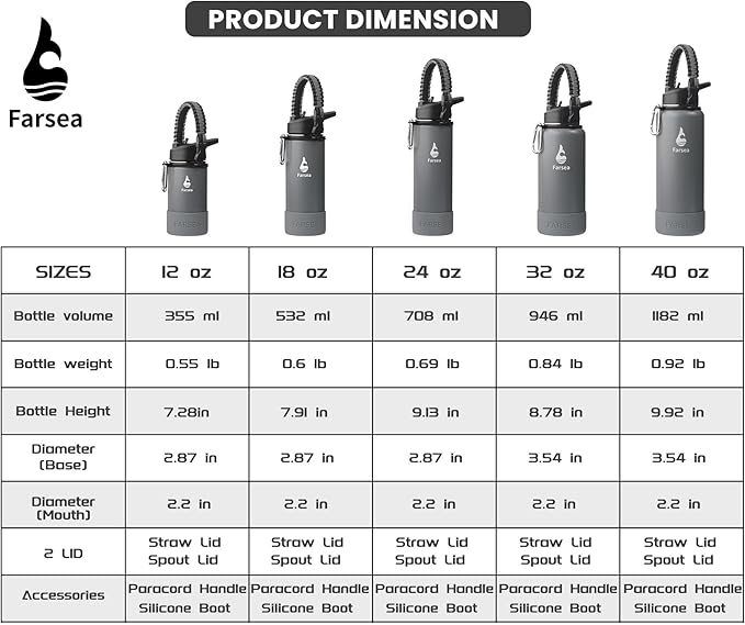 Farsea Insulated Water Bottle With Paracord Handle, Protective Silicone Boot and 2 Lids (Straw Lid & Spout Lid), Stainless Steel Water Bottle Wide Mouth, Double Wall Sweat-Proof BPA-Free,24 oz