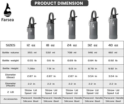 Farsea Insulated Water Bottle With Paracord Handle, Protective Silicone Boot and 2 Lids (Straw Lid & Spout Lid), Stainless Steel Water Bottle Wide Mouth, Double Wall Sweat-Proof BPA-Free,24 oz