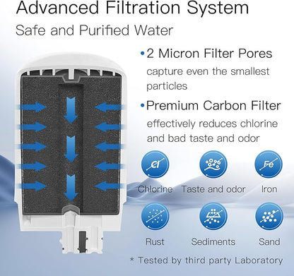 Faucets Filter Cartridge, Replacement for Brita® Faucet Filter, Brita® 36311 On Tap Water Filtration System, Brita® FR-200, FF-100 Replacement Filter, NSF Certified, White (Pack of 2)