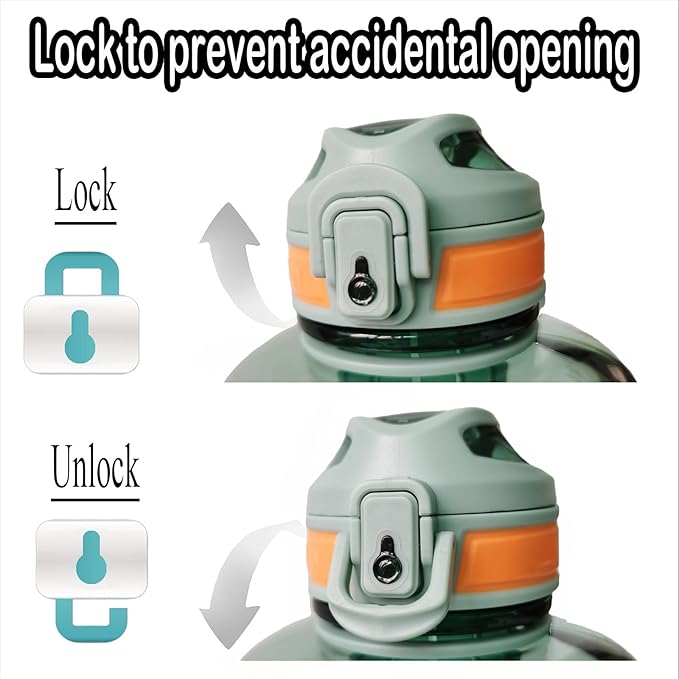 Sports Water Bottle, 50 Oz/1500mL, Leak Proof BPA Free Travel Outdoor For Men Women (Green)