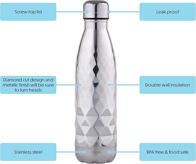 Smash Stainless Steel Dual Wall Water Bottle 16.9 fl.oz - Diamond