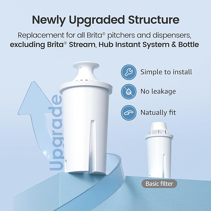 AQUA CREST Replacement for Brita® Water Filter, Pitchers and Dispensers, Classic OB03, Mavea® 107007, and More, NSF Certified Pitcher Water Filter, 4 Count
