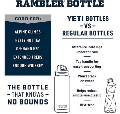 YETI Rambler 46 oz Bottle, Vacuum Insulated, Stainless Steel with Chug Cap, Agave Teal