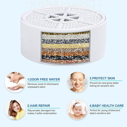 ASPMIZ Shower Filter Replacement Cartridge, Bath Filter for Tub Replacement for Healthier Softer Smoother Skin, Bathtub Water Purifier TubFilter Shower 8 Stages for Tub Faucet Replacement Cartridge