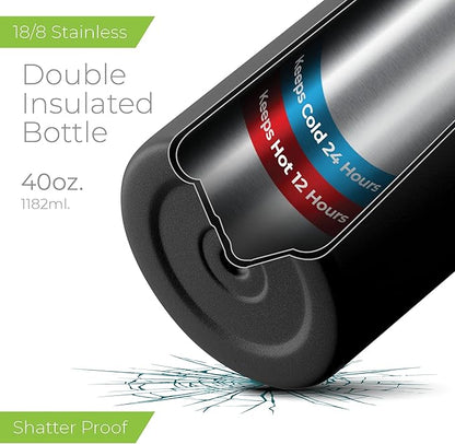 SipX™ Triple-Insulated Stainless Steel Water Bottle 40oz. With 3 Lids, BPA-Free Reusable Insulated Water Bottle Keeps Cold 24 Hours, Metal Water Bottle Made Of Sustainable Material For Hiking & Biking