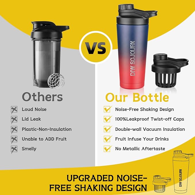 24 oz Shaker Bottle,Stainless Steel Shaker Bottle with Noise-Free Design,Insulated Metal Shakers Bottles Cup for Protein Mixes and Pre Workout,Gym Shaker Bottle (Dark Rainbow)