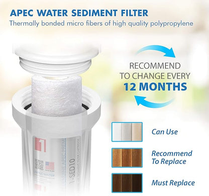APEC Water Systems 1-SED10 US MADE 5 Micron 10” x 2.5” Sediment Water Filter For Reverse Osmosis System