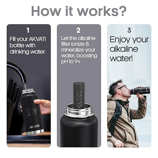 Alkaline Water Enhancer - Transform Your Bottle into a pH 9+ Hydrogen-Rich Ionizer | 750 Refills or 3 Months of Mineral-Infused, Electrolyte-Rich Water | Portable and Natural | Original 1-Pack