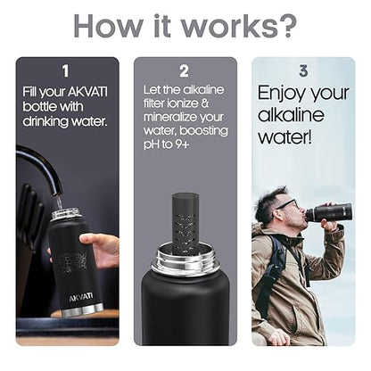 Alkaline Water Enhancer - Transform Your Bottle into a pH 9+ Hydrogen-Rich Ionizer | 750 Refills or 3 Months of Mineral-Infused, Electrolyte-Rich Water | Portable and Natural | Original 1-Pack