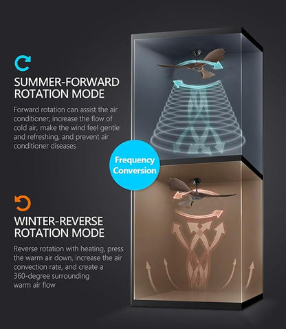 60 Inch Ceiling Fan with Remote,Ceiling Fan no light for Indoor/Outdoor,6 Speed Noiseless Reversible DC Motor,Easy to Install Modern Ceiling Fan with Timer for Living Room Bedroom Farmhouse,Patios