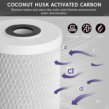 Airthereal 20" x 4.5" Whole House Sediment Activated Carbon Water Filter, 5 Micron 20-inch CTO Water Filter Replacement Cartridge for City and Well Water, 4-Pack