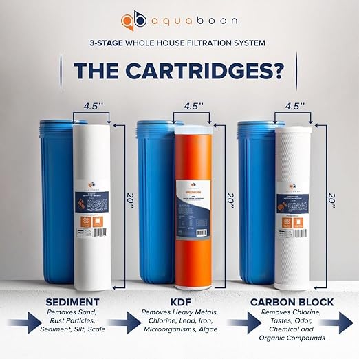 Aquaboon 3-Stage Whole House Water Filter System w/ 5 Micron Water Filter 20" x 4.5" |Sediment & KDF & CTO Carbon Water Filter| White Coated Bracket, Wrench & Pressure Gauge & Release Button (1" Port)