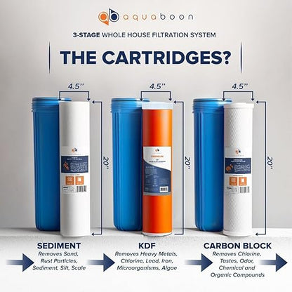 Aquaboon 3-Stage Whole House Water Filter System w/ 5 Micron Water Filter 20" x 4.5" |Sediment & KDF & CTO Carbon Water Filter| White Coated Bracket, Wrench & Pressure Gauge & Release Button (1" Port)