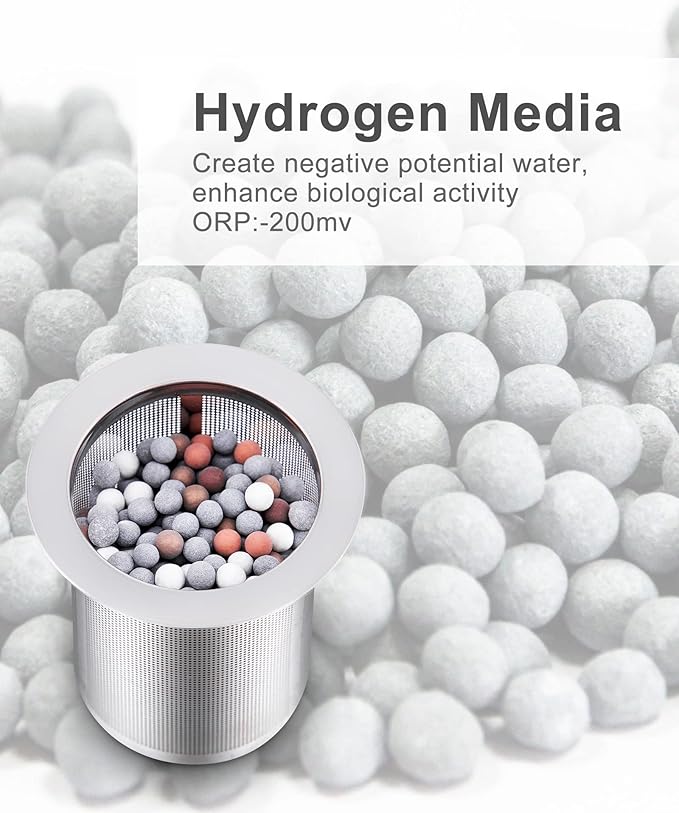 Alkaline Water Bottle Replacement Filter Cartridge for Filterelated 6501 Alkaline Water Cup