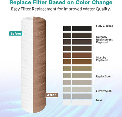 20 x 4.5 Inch 5 Micron String Wound Sediment Water Filter Cartridge, SimPure Whole House Sediment Well Water Filter Replacement for Well Water, Fits DB20P DB20P-3 (2 Pack)