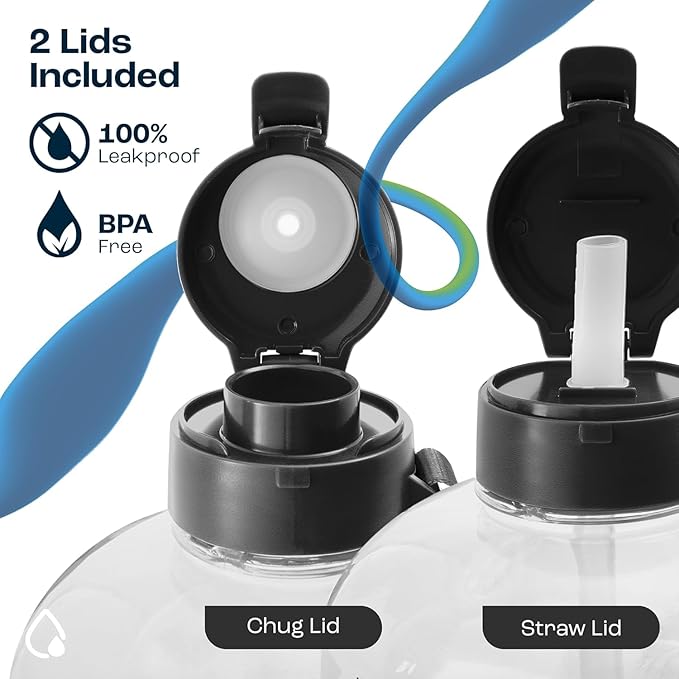 AQUAFIT 1 Gallon Water Bottle with Time Marker - BPA Free 128 oz Water Bottle with Straw, Gym Water Bottle with Handle, 1 Gallon Water Jug, Big Water Bottle, Large Water Bottle (Nude)