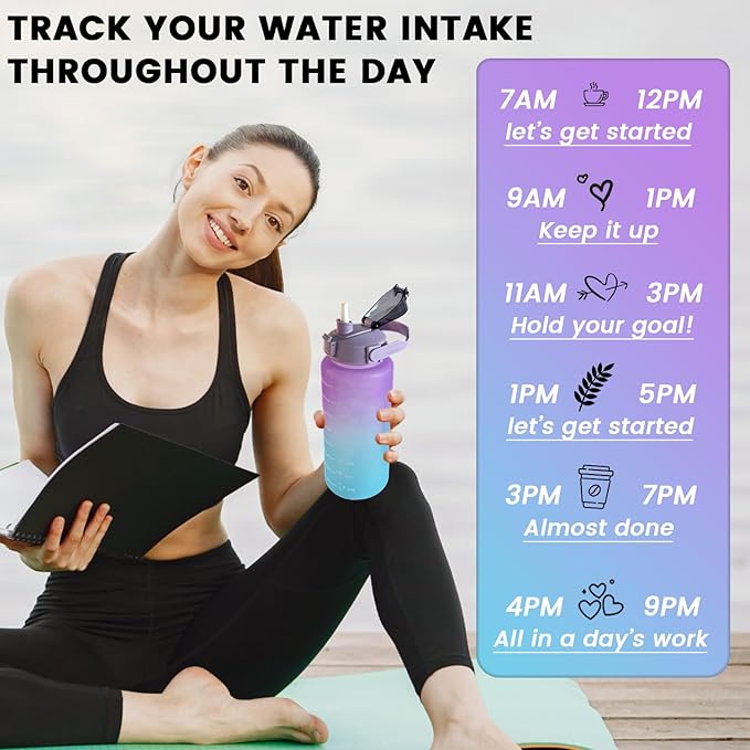 64 oz Motivational Water Bottle, Sports Water Bottle, Outdoors (Blue/Orange)