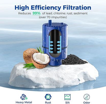4-Pack Water Filter Replacement for PUR, PUR PLUS Faucet Mount Water Filtration System, NSF Certified, Replace Water Filter for PUR Sink Faucet RF-9999, Upgraded Version