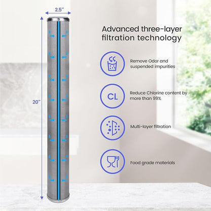 Amwater Stainless Steel Re-Cleanable Wire Mesh Filter Cartridge 20 "Length,2.5 "OD(10 Micron)