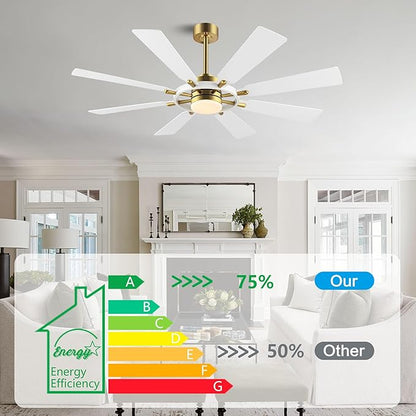 60" Ceiling Fan with Lights and Remote Control, Wood 8 Blades 6-Speed Noiseless Reversible DC Motor, Modern Large Ceiling Fan for Office Bedroom Dining Living Room, Gold Finish+White