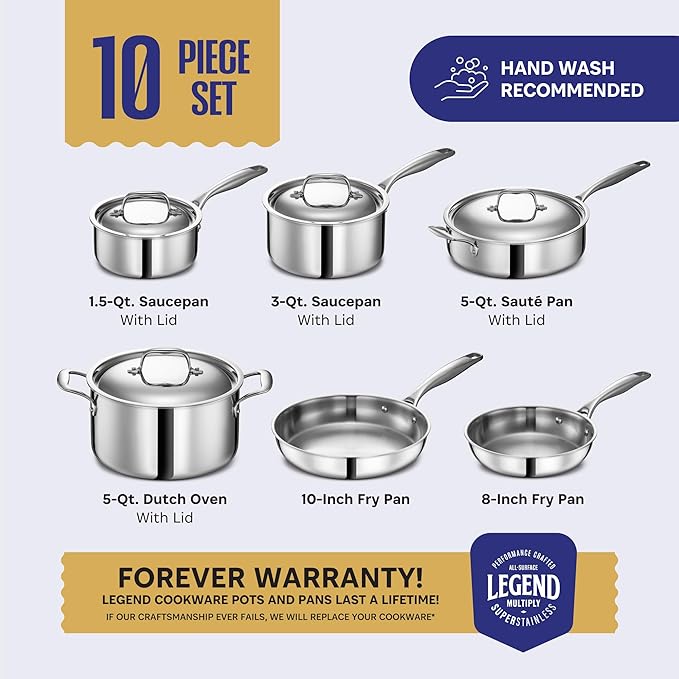 Legend 3 Ply Stainless Steel Cookware Set - 10-Piece, Full Clad, Induction, Non-Toxic, Oven Safe, Best 18/0 Professional Pots and Pans, Premium Kitchen Cooking, Chef Quality - PFOA, PTFE & PFOS Free