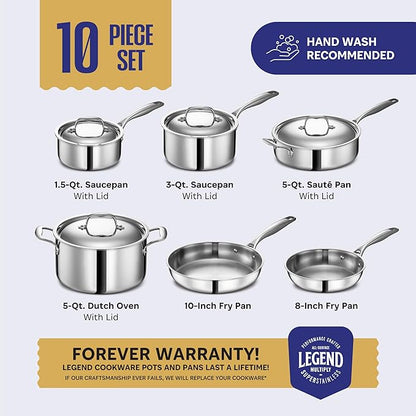 Legend 3 Ply Stainless Steel Cookware Set - 10-Piece, Full Clad, Induction, Non-Toxic, Oven Safe, Best 18/0 Professional Pots and Pans, Premium Kitchen Cooking, Chef Quality - PFOA, PTFE & PFOS Free