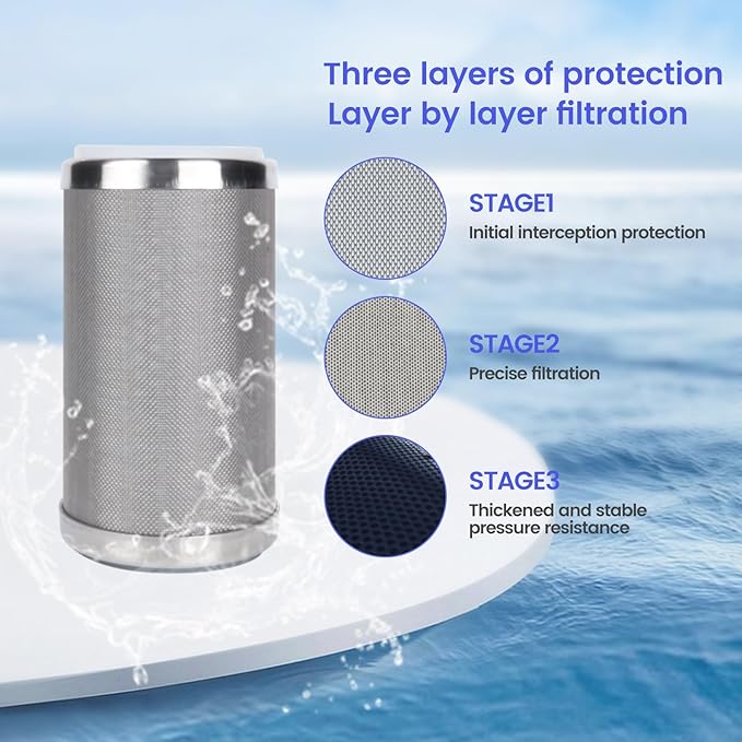 Amwater Stainless Steel Cleanable Wire Mesh Filter Cartridge 5”Length,2.5"OD(25 Micron)