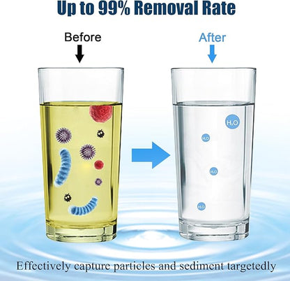 5 micron water filter 10 x 2.5 sediment filter,Be suitable for sediment filter for well water,Reduces sediment, sand, soil, silt and rust and is suitable for standard filter housing. (4 pack)