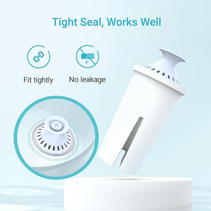 AQUA CREST Alkaline Water Filter, Intended for Brita® Pitchers and Dispensers, Everyday, UltraMax, Metro+, XL and More, NSF Certified, 2 Months, 6 Count, Mineralized Alkaline Water, Increases Water PH