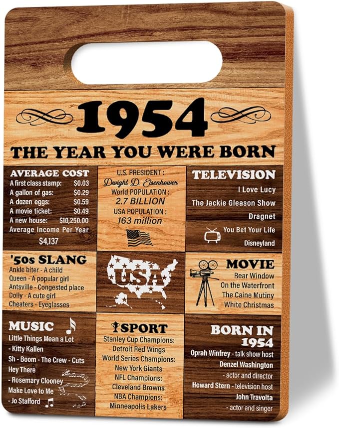 70th Birthday Gifts for Women Men Cutting Board, Gifts for 70 Year 0ld Woman, 70th Birthday Decorations, 1954 Birthday Gifts, 1954 The Year You Were Born Wall Art 8 x 12 Inch