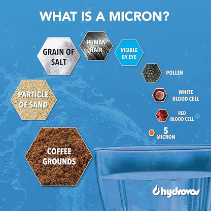 4.5 x 10 Inch Large Capacity Whole House Water Filter, NSF 42 Certified 5 Micron Sediment Filtration, Pack of 4