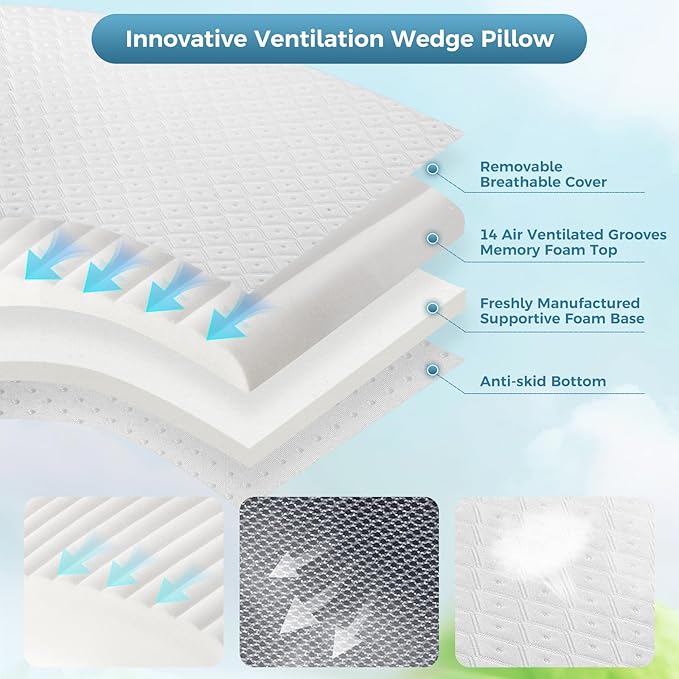 7.5" Wedge Pillow,New Patented Ergonomic Contour Design,Memory Foam Triangle Wedge Pillow for Back Pain Relief, Acid Reflux, Gerd, Heartburn and Snoring,Post Surgery Pillow for Body Elevation