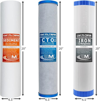 APPLIED MEMBRANES INC. Whole House Water Filter Replacement Filter Cartridge Set for Iron Reduction | 3 Stage 4.5” x 20” Sediment, Carbon, & Iron Filters | Fits 20-inch Big Blue Housings