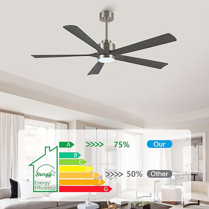 60" Modern Ceiling Fan with Lights and Remote Control, 5 Solid Wood Blades 6-Speed Noiseless Reversible DC Motor, Ceiling Fan for Bedroom Dinning Living Room, Nickel Finish with Wood Blades