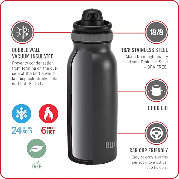 BUILT 32 Ounce Prospect Double Wall Stainless Steel Bottle Charcoal 5253183
