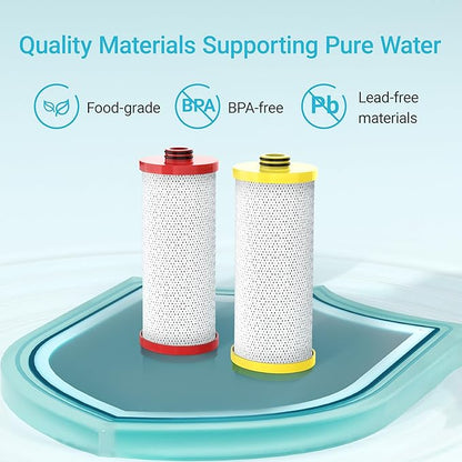 AQUA CREST Replacement for Aquasana® AQ-5200R Under Sink Water Filter, 500 Gallons Filter Life, Pure, Tasty Water, Compatible with AQ-5200.56 and AQ-5200.62, 2 Count