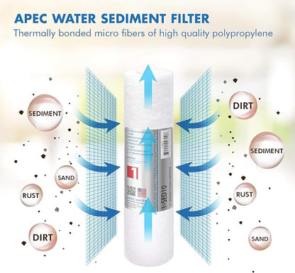 APEC Water Systems 1-SED10 US MADE 5 Micron 10” x 2.5” Sediment Water Filter For Reverse Osmosis System