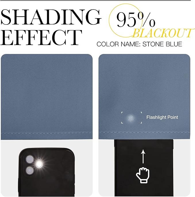 NICETOWN Kitchen Curtains with Grommet Top, Privacy & Room Darkening Thermal Insulated Draperies for Boys Bedroom, Nursery (Stone Blue, 34" Wide by 54" Long, Set of 2)