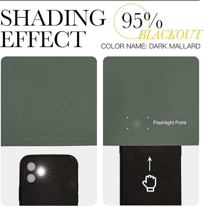 NICETOWN Blackout Curtain Panels for Kitchen, Dark Mallard, 1 Pair, 29 x 40 inches, Thermal Insulated Solid Grommet Top Blackout Draperies/Drapes for Small Window