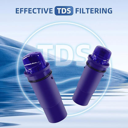 6-Pack PPF900Z Water Filter Replacement for PUR, PUR Plus Pitcher and Dispenser, Water Filters Replace PPF900Z, PPF951K,CRF950Z,PPT700W, PPT711W